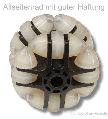 Allseitenrad pur60mm.gif