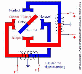 Schrittmotorprinzip.gif