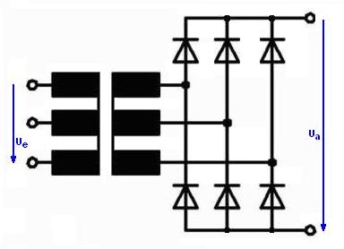 Schaltbild der B6-Gleichrichterschaltung