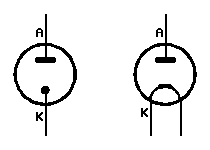 Schaltsymbol Diode (Röhre)