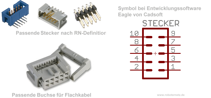 Rndefinition wannenstecker.gif