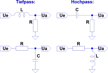 Filter 1.Ordnung.gif