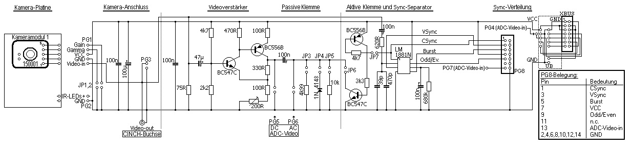 RP6 CMOSCamera SP 3 S.jpg