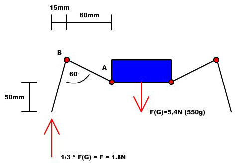 Datei:Hexapod-belastung.jpg