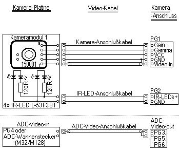 Videokabel SP.jpg