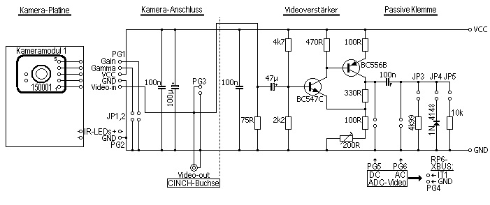 RP6 CMOSCamera SP 2.jpg