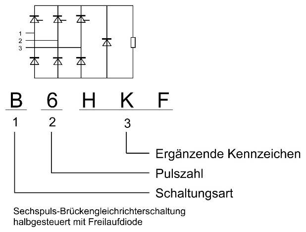 Bennenung Gleichrichterschaltungen.JPG