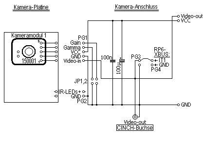 RP6 CMOSCamera SP 1.jpg