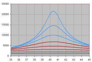 Kleinsignalverstärker Bild2.jpg