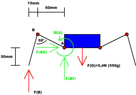 Hexapod-belastung2.jpg