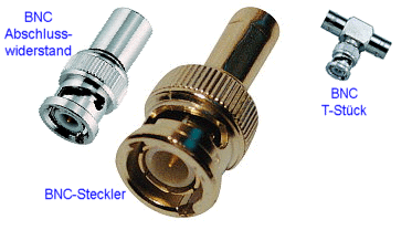 BNC-Stecker.gif