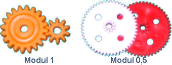 Datei:Zahnräder Module.jpg