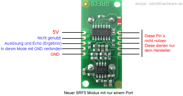 Srf05mode2.gif