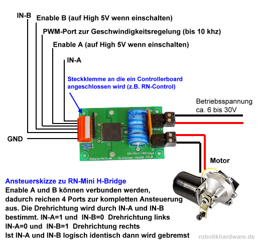 Minihbridge ansteuerung.gif