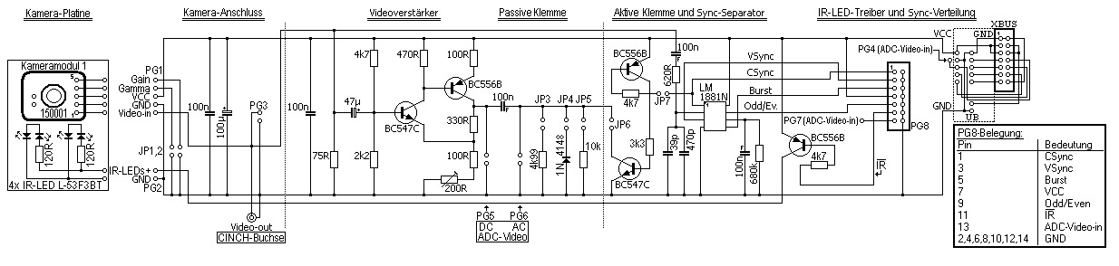RP6 Exp CMOSCamera SP 4 S.jpg
