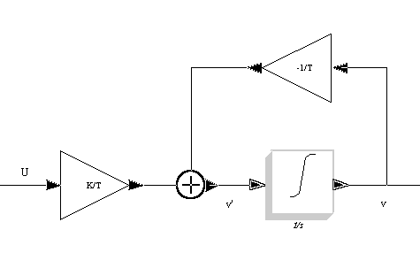 Datei:Antrieb PT1.png