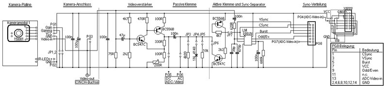 Datei:RP6 CMOSCamera SP 3 S.jpg