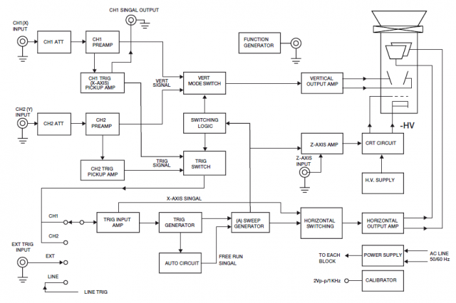 Voltcraft 630-2 Schematic.PNG