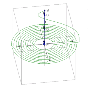 CNC+RoBo Labyrinth Chartres 06.gif