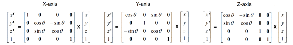 Matrix Rotation XYZ 080.gif