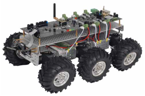 AREXX Wild Thumper mit Controller