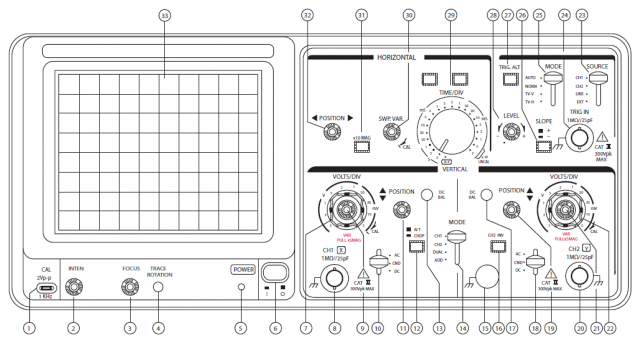 Voltcraft 630-2 Front.PNG